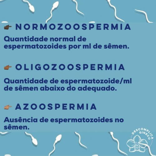 Espermograma e a infertilidade masculina 1 Espermograma 1