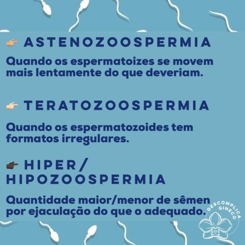 Espermograma e a infertilidade masculina 2 Espermograma 2